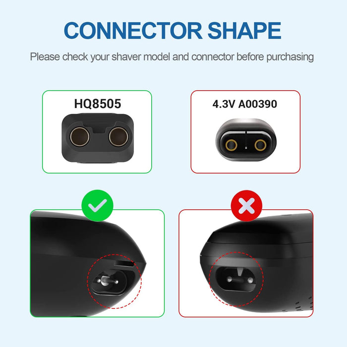 Chargeur pour rasoir Philips